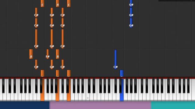 Green Day - " Fire, Ready, Aim " Piano Synthesia смотреть онлайн