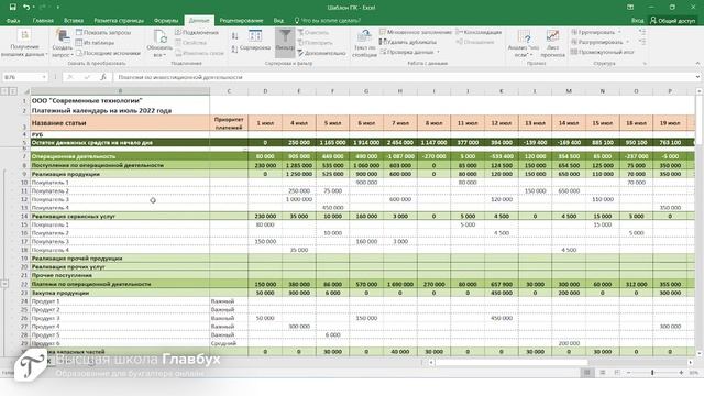 Как составить платежный календарь в Excel