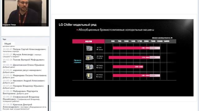 Холодильные машины от LG Electronics 2020. Технологии, инновации, диспетчеризация систем смотреть онлайн