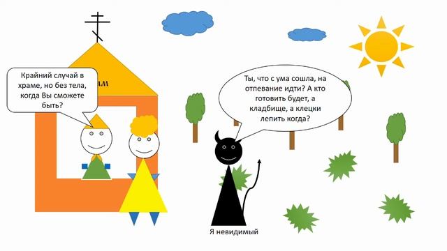 Заочное отпевание
