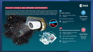 Space Bites: The Euclid Space Telescope