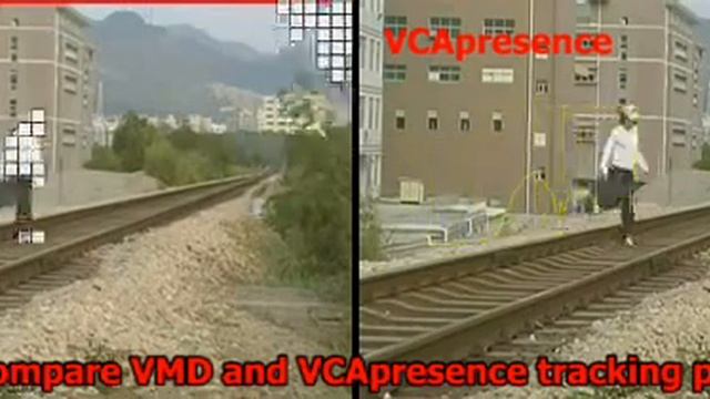 Сравнение работы VCA и стандартного детектора движения смотреть онлайн