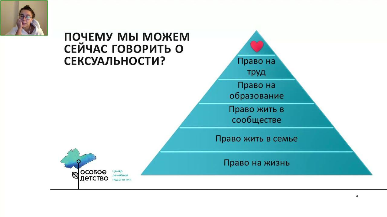 Право на любовь: как говорить с особыми людьми о сексуальности?