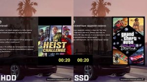 SSD vs HDD в играх на слабом пк