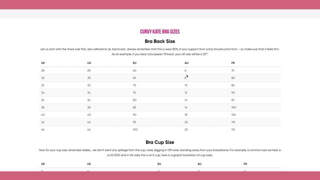 Finding Your Perfect Bra Size: A Comprehensive Guide for Women смотреть онлайн