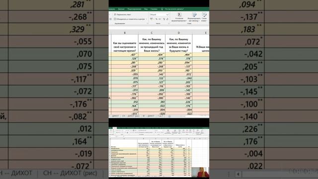 26. #Фильтры и закрепление областей #Excel #Google и #Yandex #таблицы