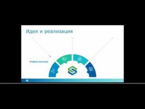 ВЕБИНАР:  SKYBOX SECURITY КАК ИНСТРУМЕНТ ПРЕДСКАЗАНИЯ ВЕКТОРОВ АТАК