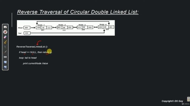 39 S04 L39 Reverse traversal of Circular Doubly Linked List CDLL смотреть онлайн