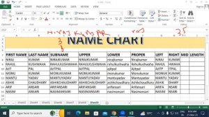 How to create Name Chart in MS Excel | GIT Education