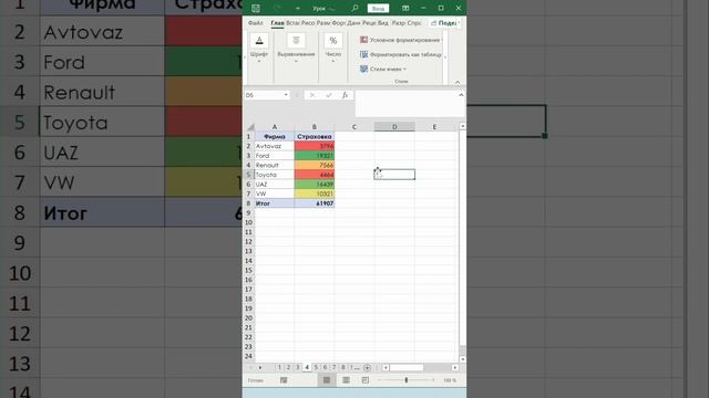 Цветовые шкалы в excel | Color scales in excel