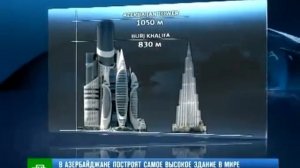 Самый высокий небоскрёб в мире. Khazar Islands, Азербайджан