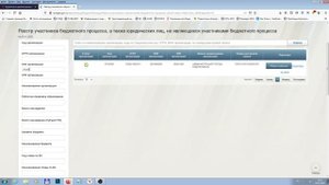 Код по сводному реестру
