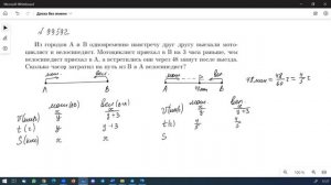 ЕГЭ Математика. Задача на движение 99592