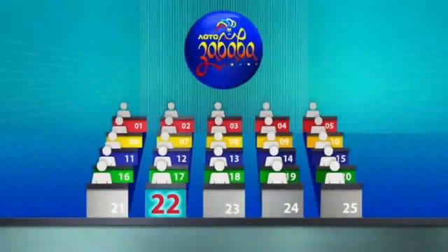 1055-й тираж лотереї "Лото-Забава"