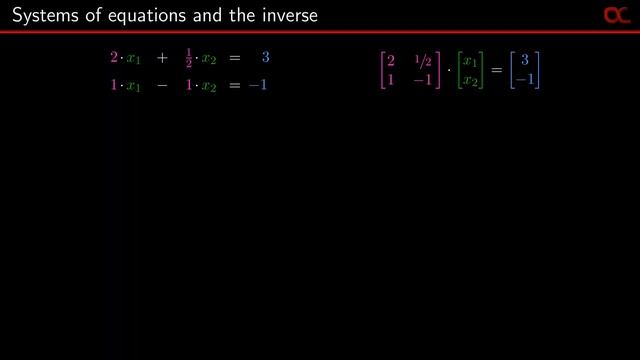 Linear Algebra for Data Science: Inversion смотреть онлайн