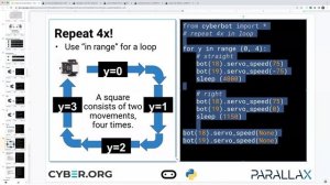 cyber:bot with Python and micro:bit Educators Workshop Part 2 of 3 (September 21, 2022)