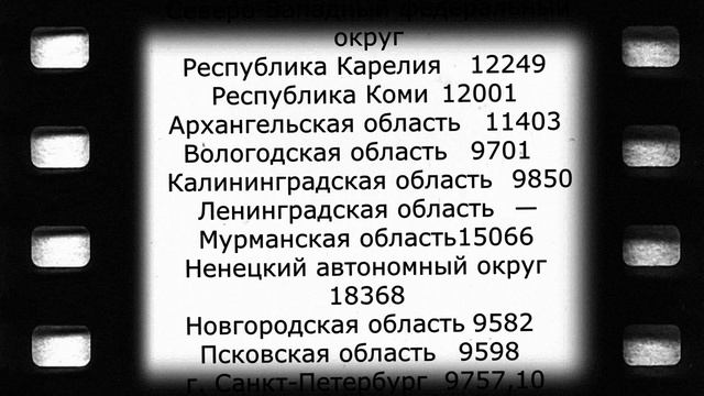 Новый размер минимальной пенсии во всех регионах смотреть онлайн