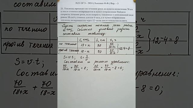 Задача на движение по реке №21 ОГЭ-2024 из сборника Ф.Ф.Лысенко, В-3