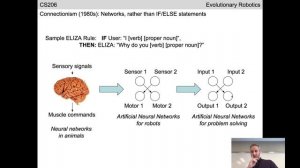 Evolutionary robotics course. Lecture 03. Taped Jan 21, 2020.
