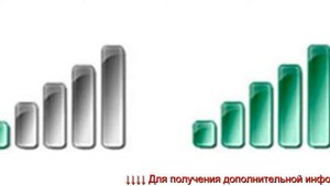 Усилитель сигнала мобильного интернета - как установить усилитель сотового сигнала.