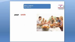 Моя семья -Урок 1 / Английский язык для начинающих /Английский для детей / Английский с нуля