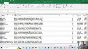 Максимально конверсионная реклама в яндекс директ. Реклама по артикулам.