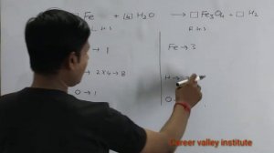 How to balance Fe+ H2O = Fe3O4 + H2|Fe+H2O=Fe3O4 balanced equation|Fe+H2O=Fe3O4