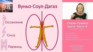Сказки Рунного круга. Как обрести внутреннюю силу.
