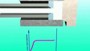 Обратное прессование