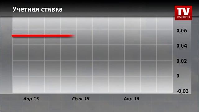 Календарь трейдера на 8 - 9 сентября