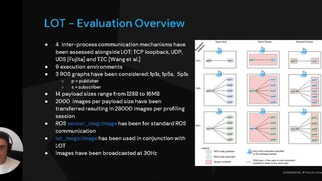 Low Overhead Transport - IROS 2021 recorded presentation смотреть онлайн