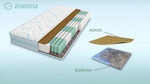 Матрас Askona Original 1.0 | Матрас Аскона Ориджинал