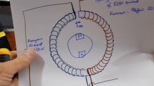 Новая БТГ обмотка катушки без тормозов