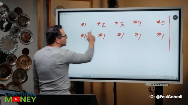 Benjamin Graham Value Investing | Fundamental Process over Hype смотреть онлайн