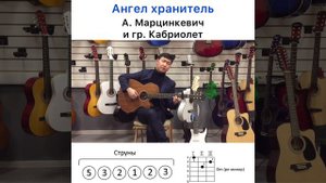 А. Марцинкевич и гр. Кабриолет Ангел хранитель на гитаре разбор аккорды