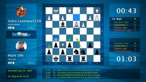 Chess Game Analysis: Indra Lesmana3158 - Mark SPb : 0-1 (By ChessFriends.com)