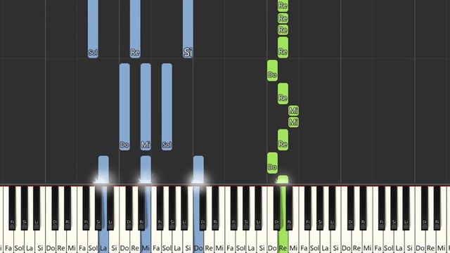 Ozuna - Tu Foto | Instrumental Piano Tutorial / Partitura / Karaoke / MIDI смотреть онлайн