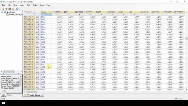 Data Import and preparation for Python scripting