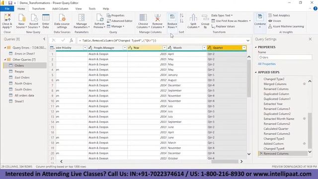 Power BI Course | Power BI Training | Power BI Tutorial | Intellipaat
