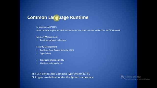 Microsoft .Net Framework Technology Introduction смотреть онлайн