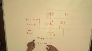 ФИЗИКА ВЕС ТЕЛА , ДВИЖУЩЕГОСЯ С УСКОРЕНИЕМ