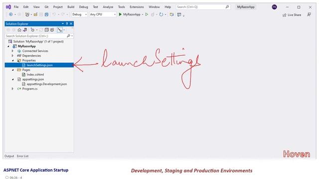 Development, Staging and Production Environments | ASPNET Core Application Startup
