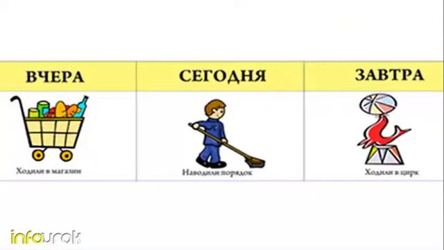 'Здоровые дети в здоровой семье'' Что такое здоровье смотреть онлайн