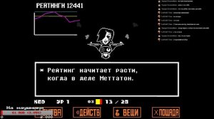 Прохождение Undertale (Истинный Пацифистский Путь)