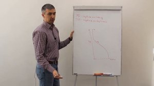 Основные параметры наклонно-направленной скважины. Часть 1 / Основы ННБ