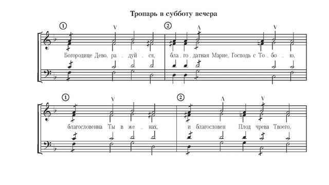 Осмогласие. Глас 4й. Стихира, тропарь, ирмос. Весь хор