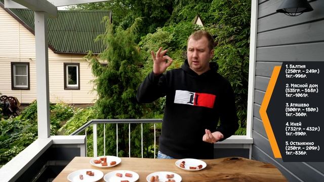 Охотничьи колбаски! Как не купить химический паштет? (от 360р. до 1061р.) смотреть онлайн