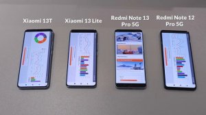 Redmi Note 13 Pro 5G vs Xiaomi 13T vs Xiaomi 13 Lite vs Redmi Note 12 Pro 5G