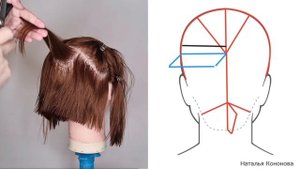 Схемы к стрижке ГРАДУИРОВАННЫЙ БОБ/Haircut Bob/ Hair Tutorial