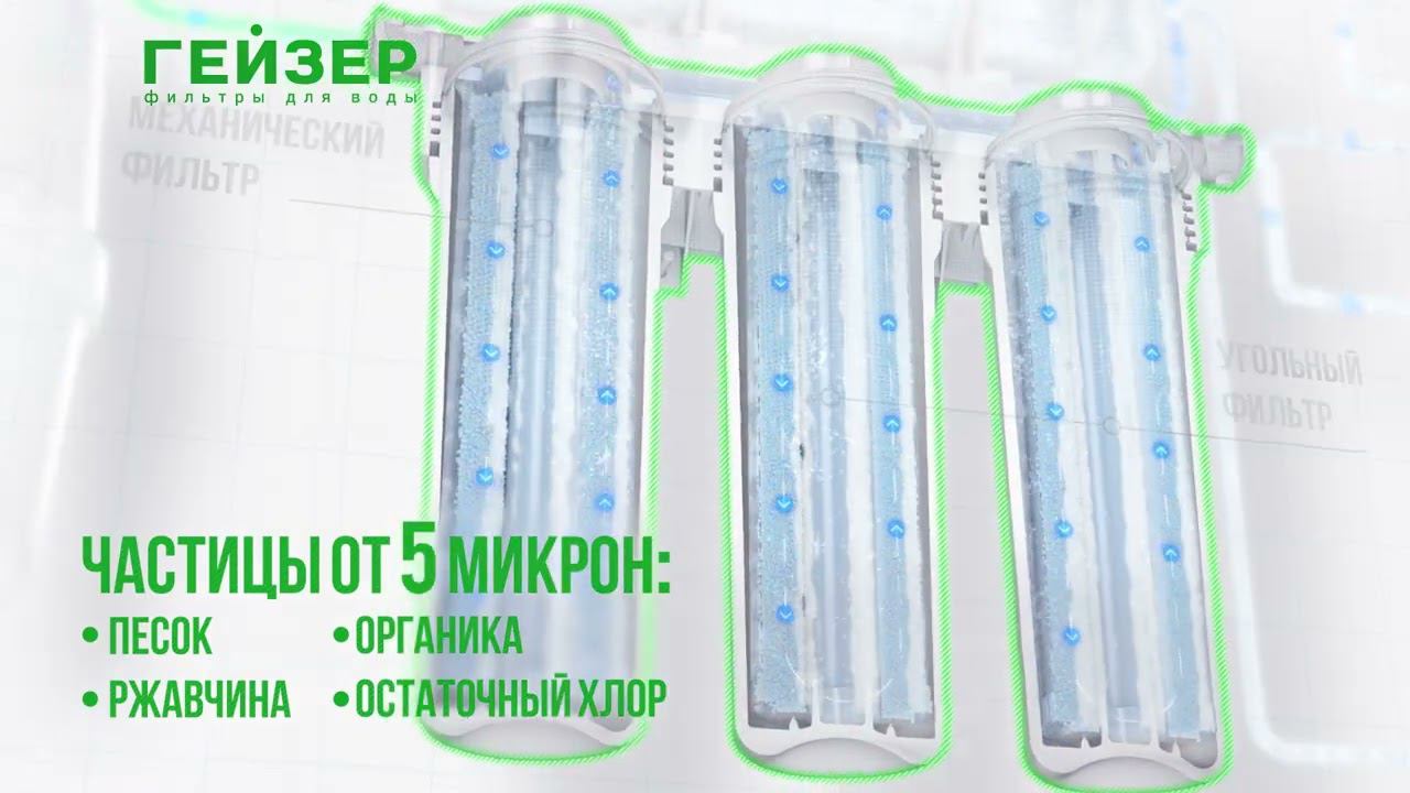 Система обратного осмоса Гейзер Аллегро П смотреть онлайн